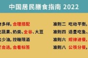 中国人怎么“吃”有了新指南